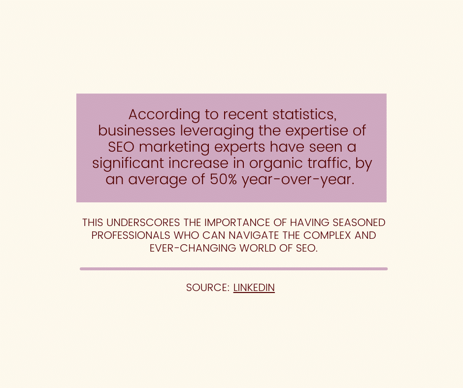 Businesses leveraging SEO experts