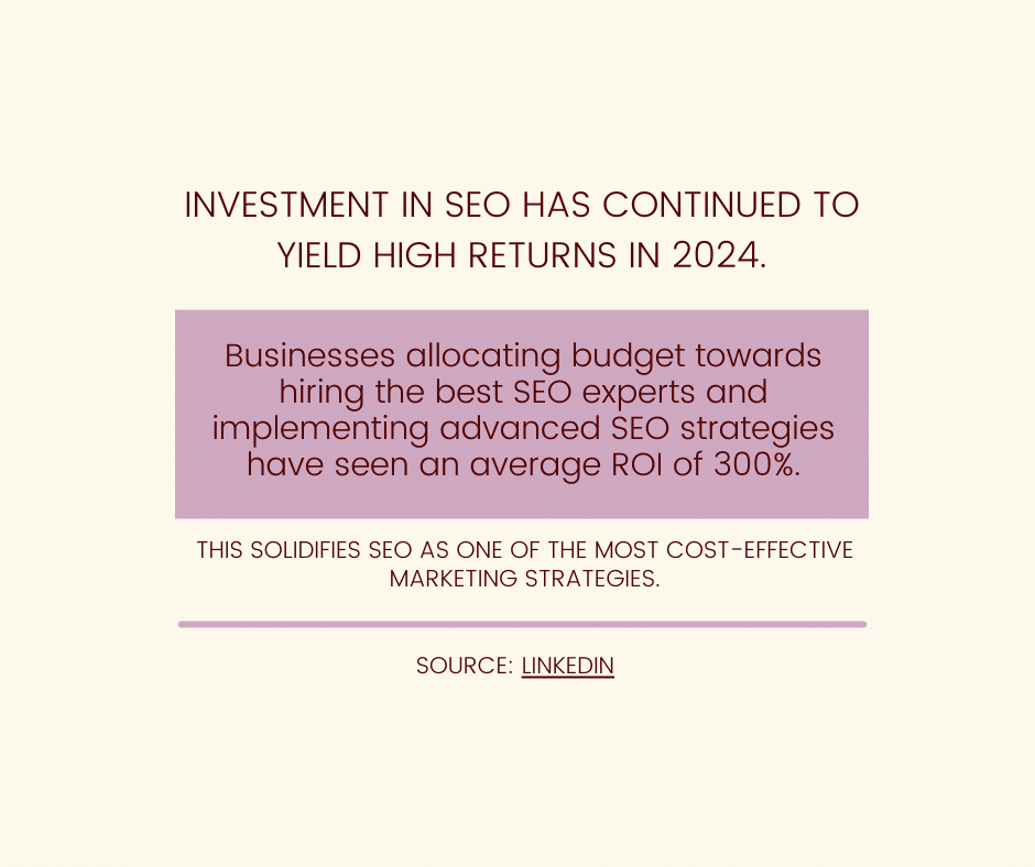 Investment in SEO has continued to yield high returns in 2024